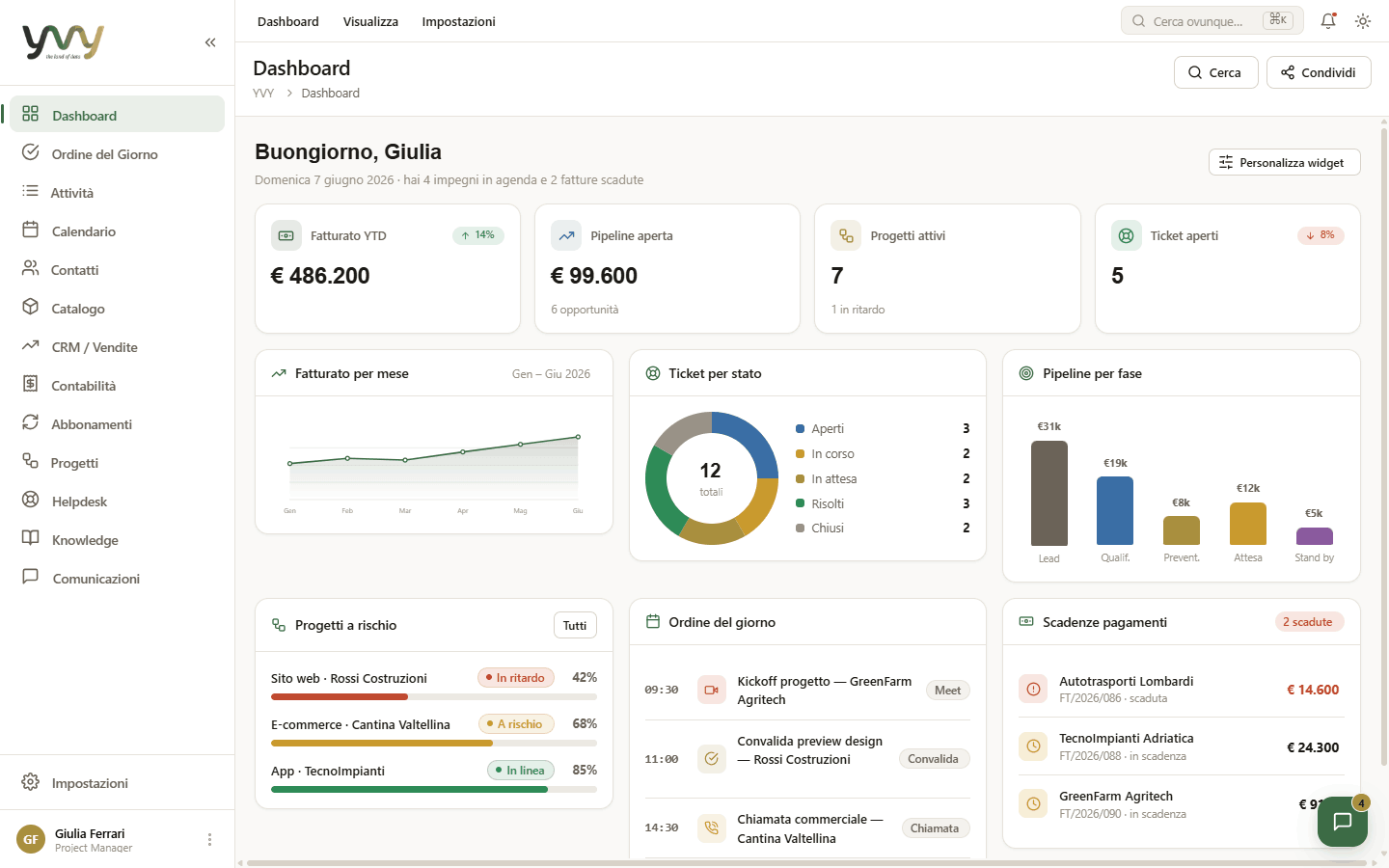 YVY dashboard
